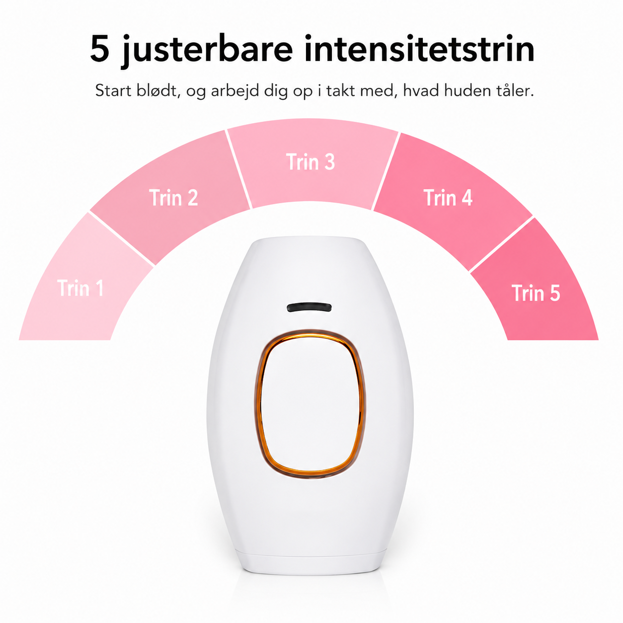 Aveline Lumi – IPL Hair Remover for Body and Face