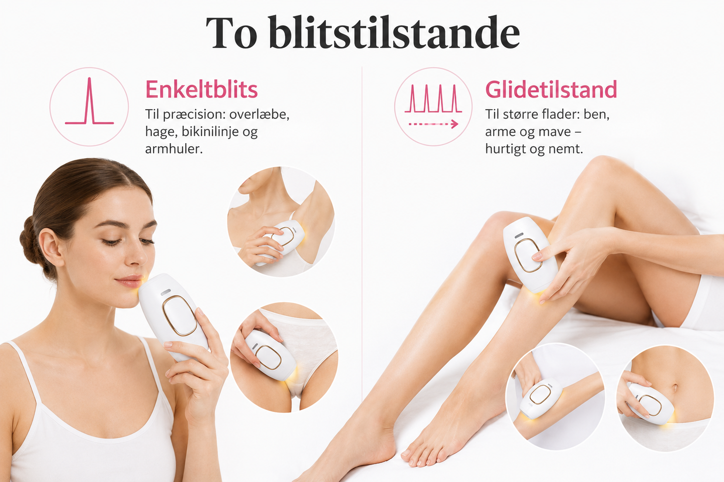 Aveline Lumi – IPL Hair Remover for Body and Face
