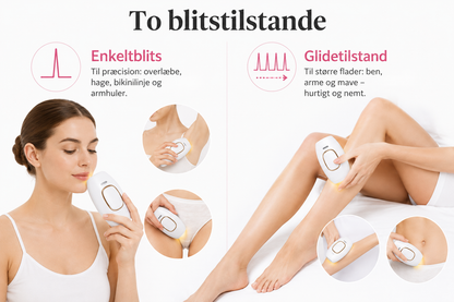 Aveline Lumi – IPL Hair Remover for Body and Face