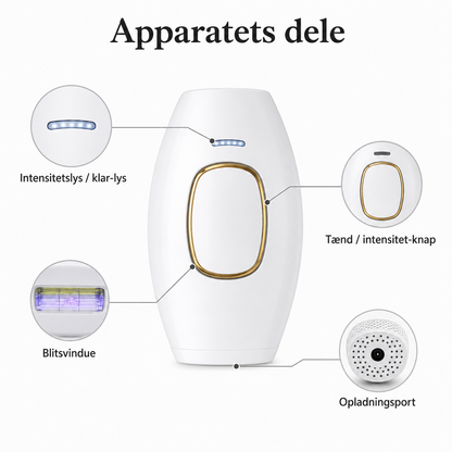 Aveline Lumi – IPL Hair Remover for Body and Face