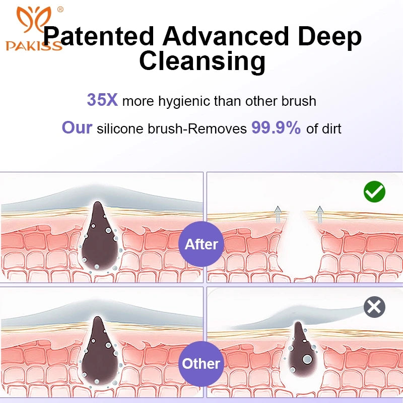 PAKISS Multifunctional  Electric Silicone Face Brush - Deep Pore Cleanser for Blackheads, Oil Control & Makeup Removal