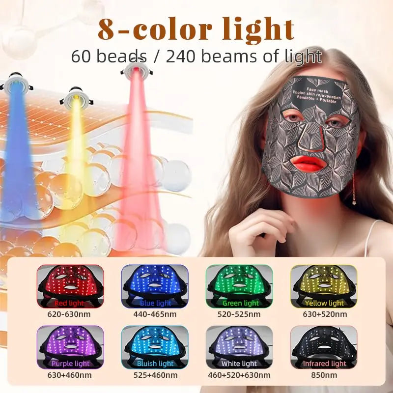 AvelineCare Pro LED Mask 8-in-1 – Advanced Light Therapy 