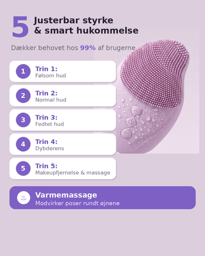 Aveline Pure – Sonic Silicone Facial Cleansing Brush | AvelineCare™